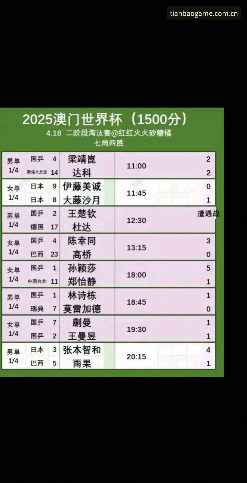 天宝博游戏 世界杯密集赛程背后的真相:球迷观赛压注前必读的赛程分析指南