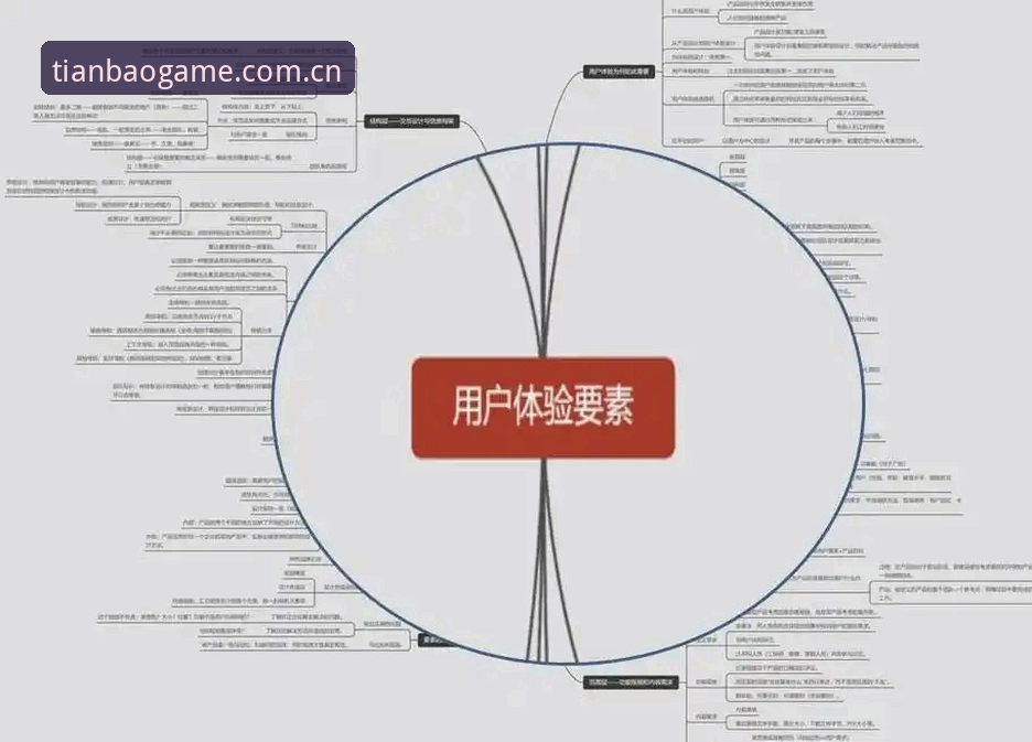 天宝博娱乐平台 天宝博体育的5个核心优势:从用户体验到数据安全的全面解析